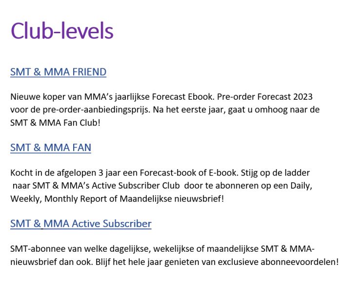 Fanclub Levels om korting te verkrijgen op Forecast book