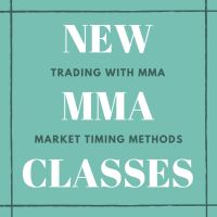 Traden met MMA-Markttimingmethode
